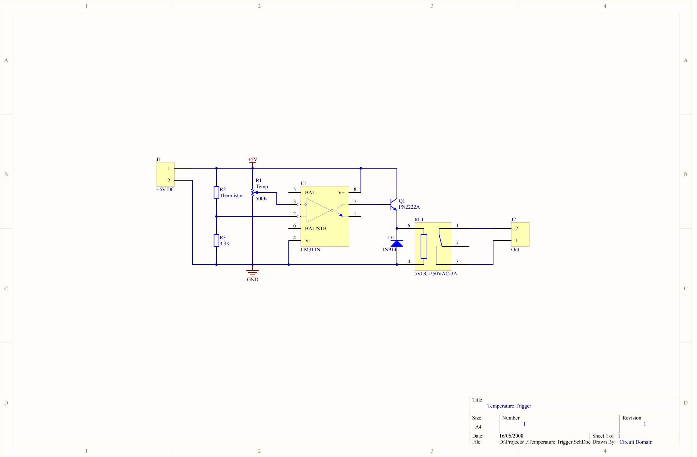 Circuit Domain Projects